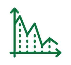 Gráfico